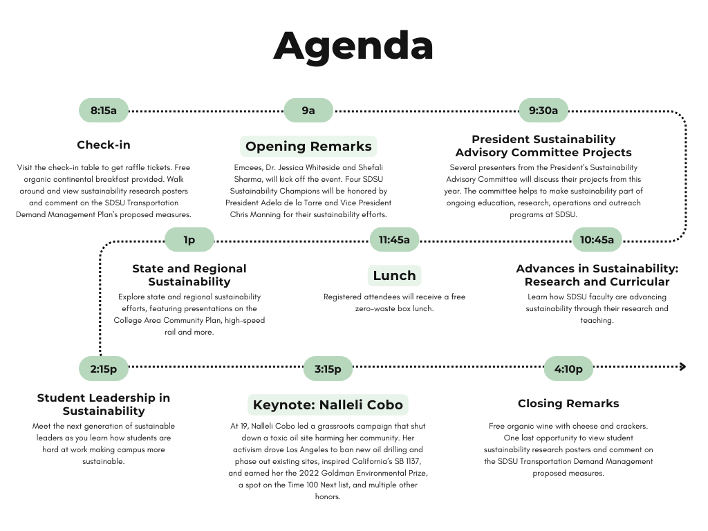 An agenda for the 2025 SDSU Sustainability Summit